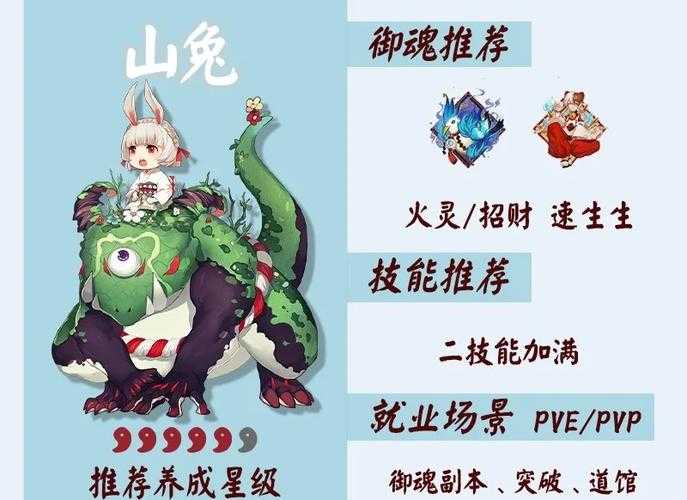 阴阳师SSR白藏主养成攻略,御魂搭配技巧,打造最强战斗式神