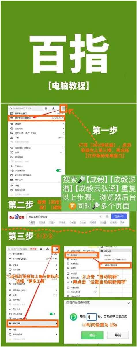 2025 NDS金手指全指南：工具评测与法律风险