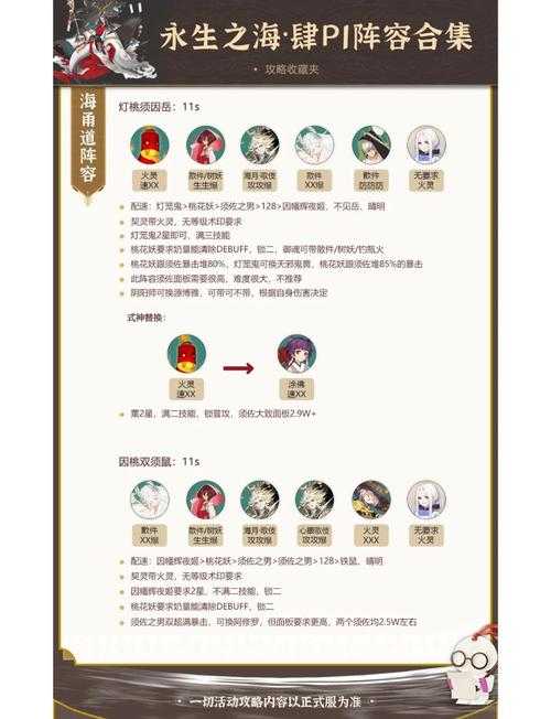 阴阳师永生之海副本攻略:入门精通通关秘籍