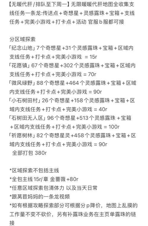 无限暖暖幻境挑战通关攻略详解