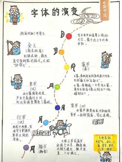 欧美日韩精品对汉字文化演变的影响分析