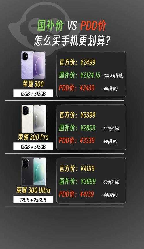 精产国品手机与国品手机区别,一二三产影响手机性能与价格