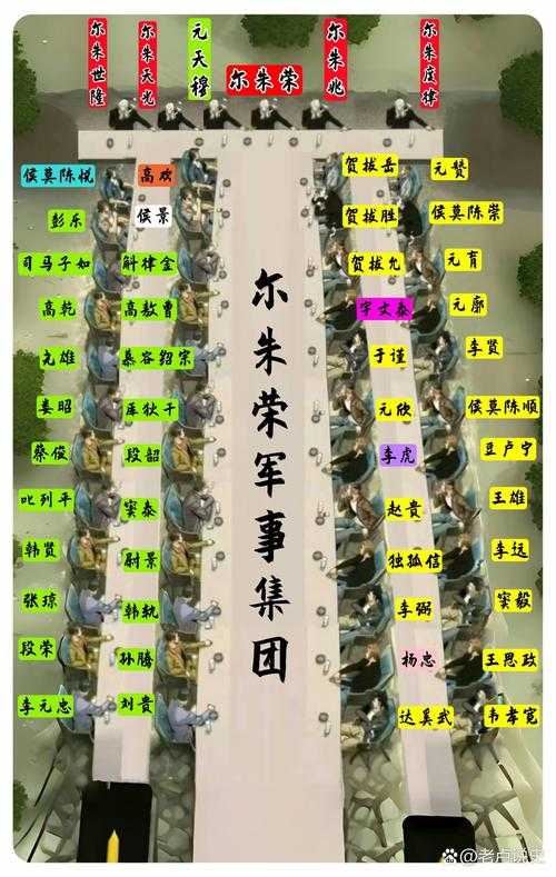 魏国双红将领衔,暴力输出霸占战场