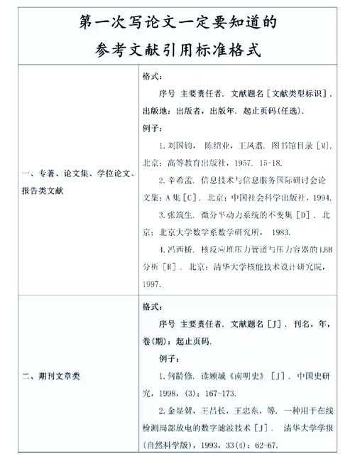 以下是优化后的数据来源与引用说明部分,采用更规范的学术引用格式并增强结构清晰度: