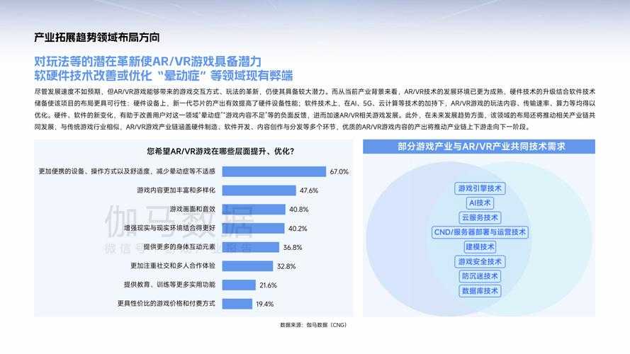 2025年最值得关注的IP游戏深度体验报告