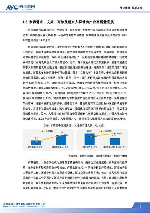 2025年酒店客房软件发展现状与功能对比