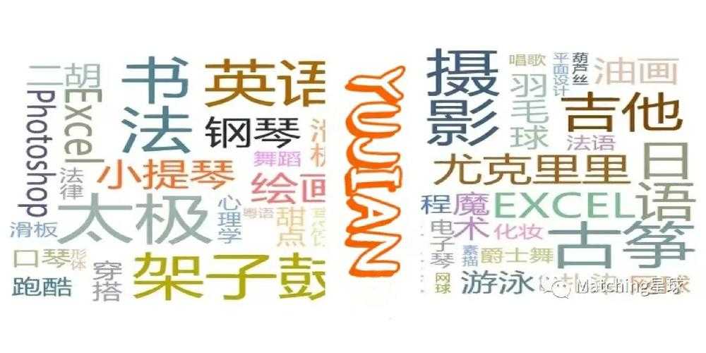 2025琴歌实战指南:节奏技能装备社交版本全攻略