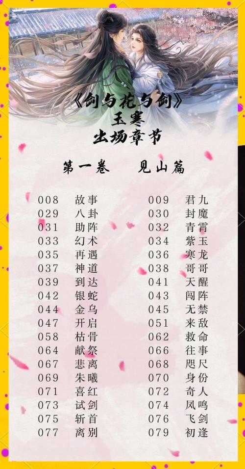 花与剑半阙医书奇遇攻略:完成步骤与技巧详解