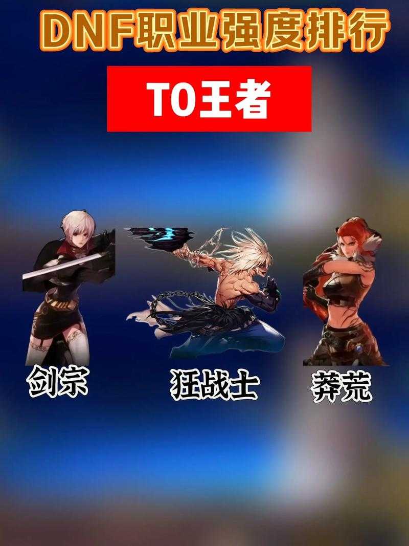 2025年DNF手游职业TOP5强度解析