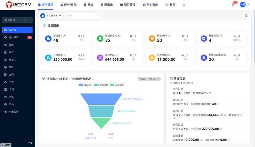 高效管理视频项目攻略:成品视频CRM999优势解析,提升创作效率与客户关系