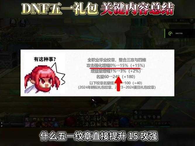 DNF2025燃烧心脏爆率分布与区域策略