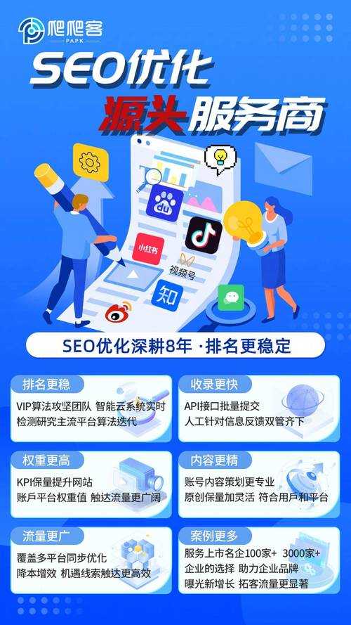永久AV导航关键词SEO优化