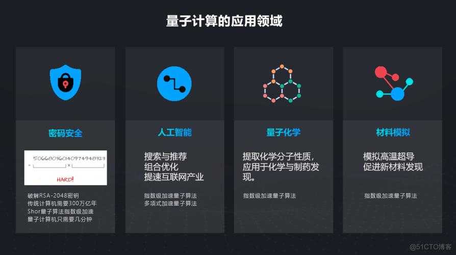 DawnPE:量子神经网络驱动的多领域预测引擎突破