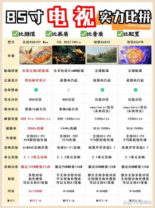 2025年最值得关注的七部现象级网游小说对比评测