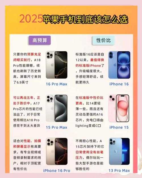 2025年最值得关注的五款高收益手游对比指南