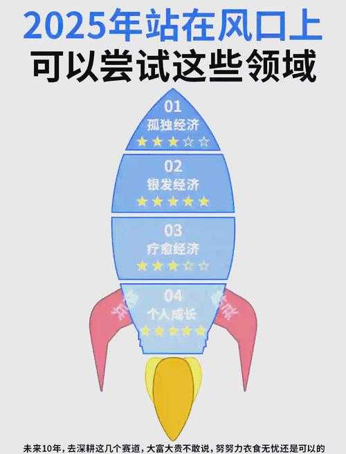 2025年最值得关注的五部现象级网游小说对比解析