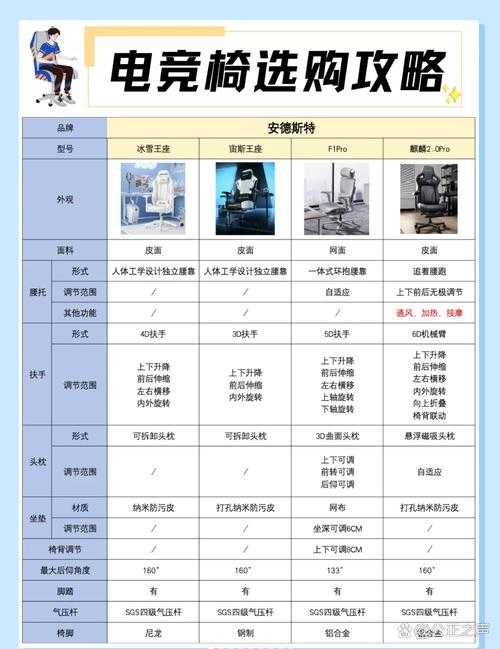 2025年最值得关注的五部电竞题材网络小说对比测评