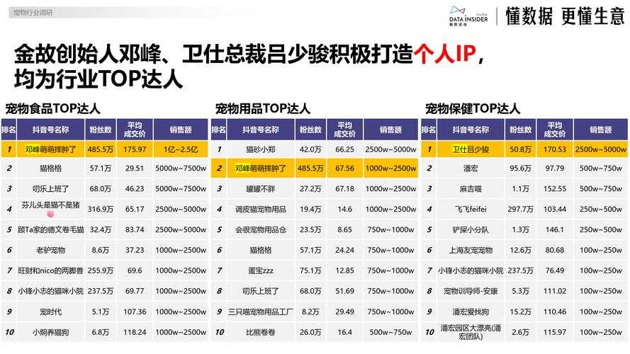 2025年最值得关注的休闲益智手游 宠物大师 深度体验报告