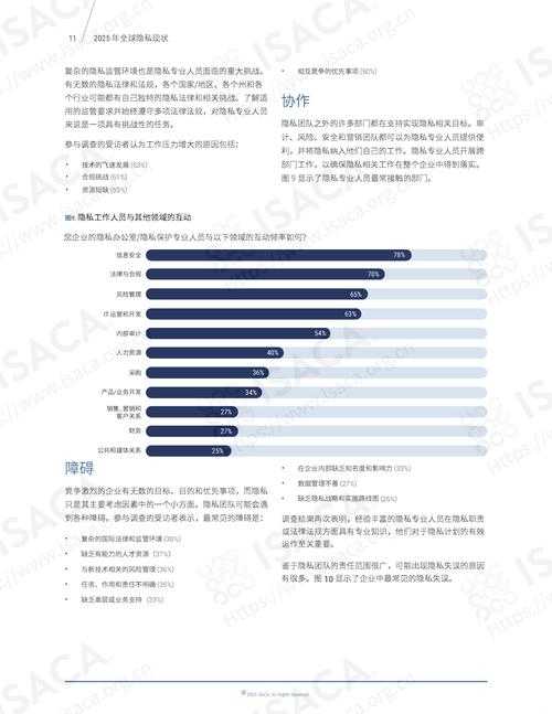2025年最值得关注的创新战斗游戏深度体验报告
