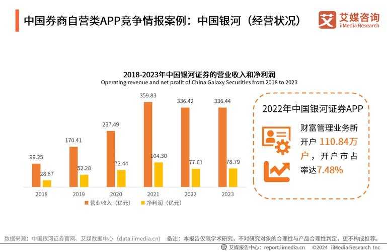 2025年最值得关注的资源获取平台深度测评