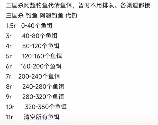 2025年最值得关注的钓鱼游戏全解析 附真实数据对比
