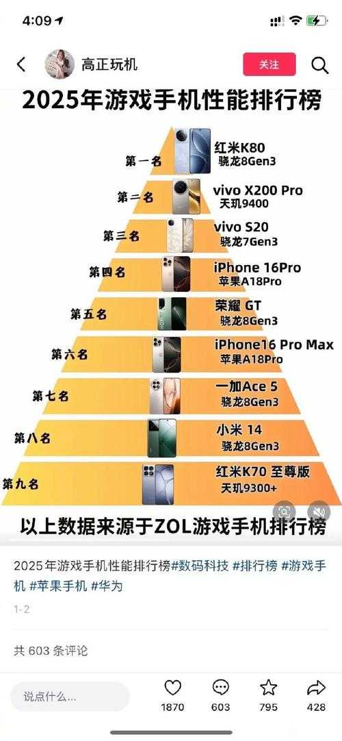 2025年最值得加入的10款社交网游推荐 附权威数据对比