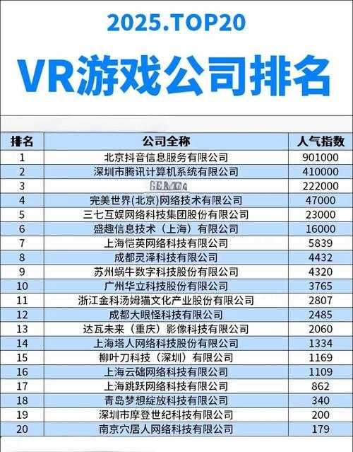 2025年最值得单机体验的WAP网游清单 附权威数据对比