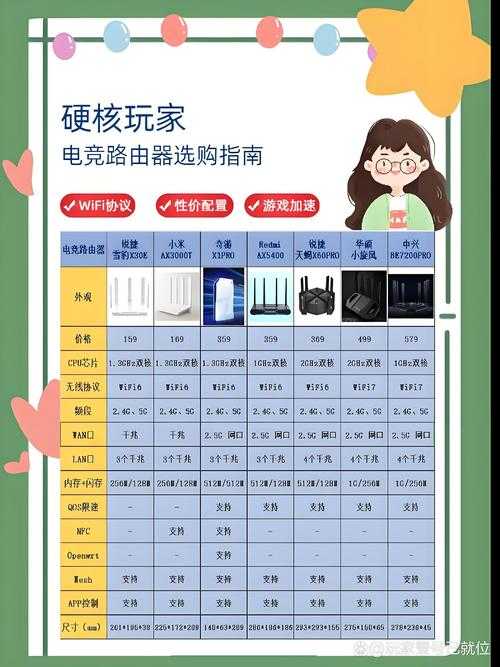 2025年最值得尝试的10款微型即时策略游戏 附设备对比