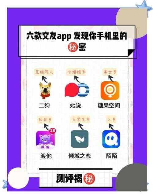 2025年最值得尝试的5款交友聊天APP推荐