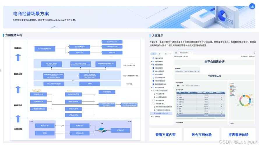 2025年最值得尝试的5款免费MySQL管理工具
