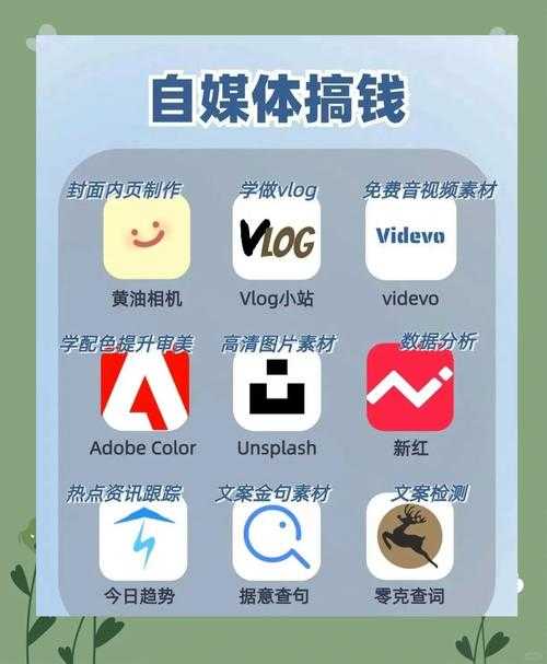 2025年最值得尝试的5款生活记录APP