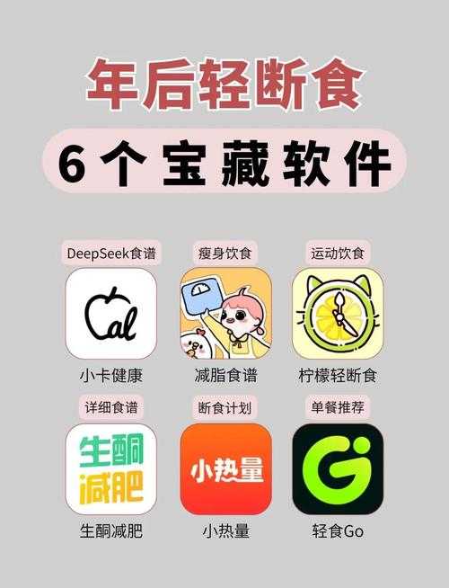 2025年最值得尝试的6款减肥软件 总有一款适合你