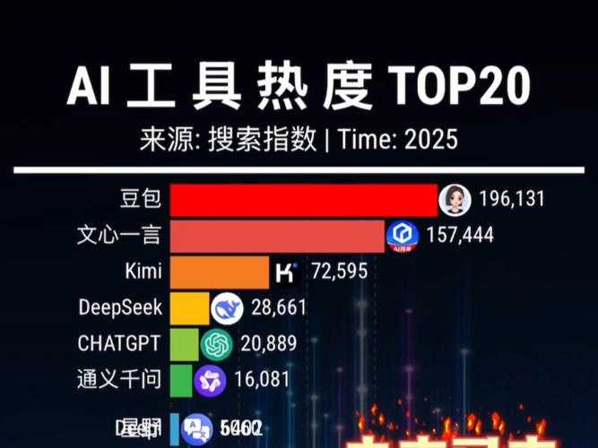 2025年最值得拥有的图片生成神器大盘点