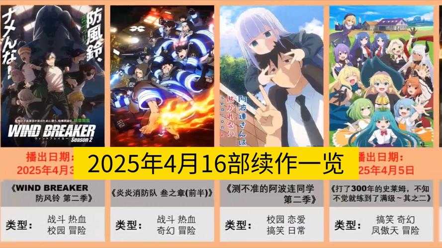 2025年最值得挂机的8款剧情神作对比测评