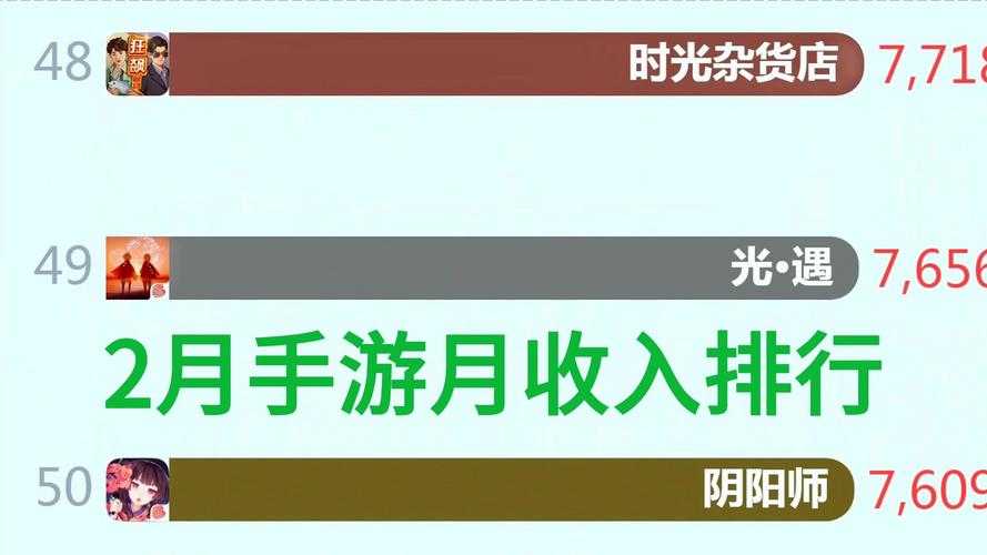 2025年最值得挂机赚钱的手游全攻略 附收益对比表