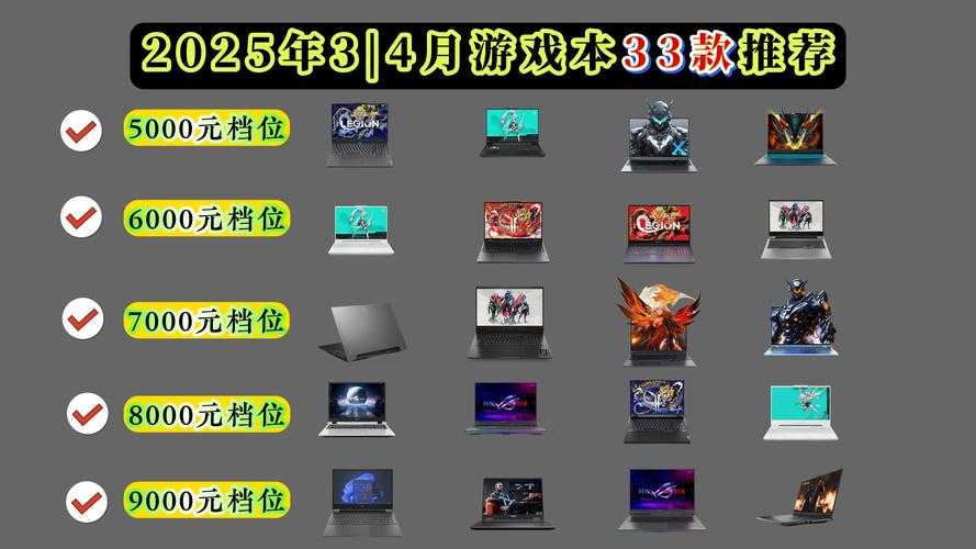 2025年最值得挑战的7款PC网游测评