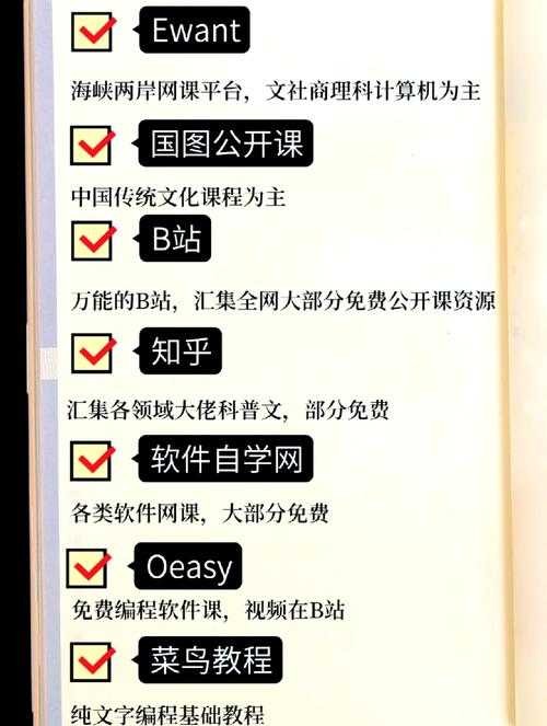 2025年最值得收藏的5个免费学习资源网站