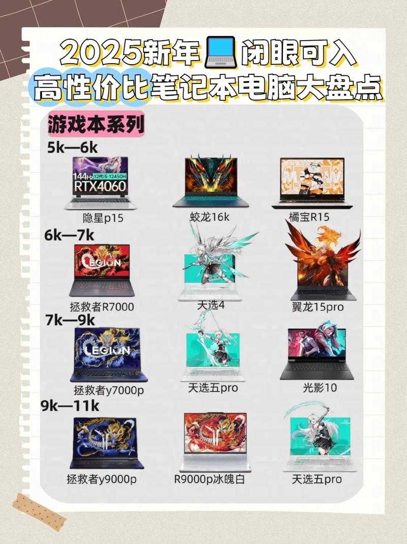 2025年最值得放松的8款网游推荐 附权威数据对比