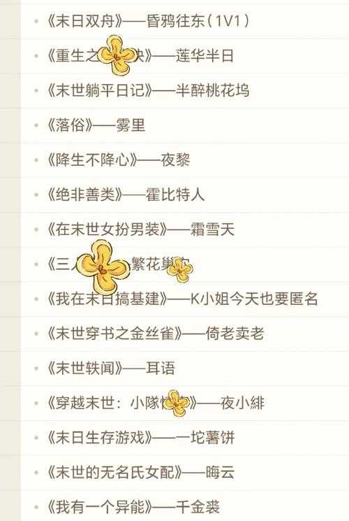 2025年最值得熬夜的末世网游小说全解析