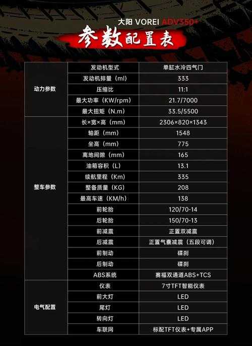 2025年最值得玩的5款摩托模拟器测评 附硬核对比表
