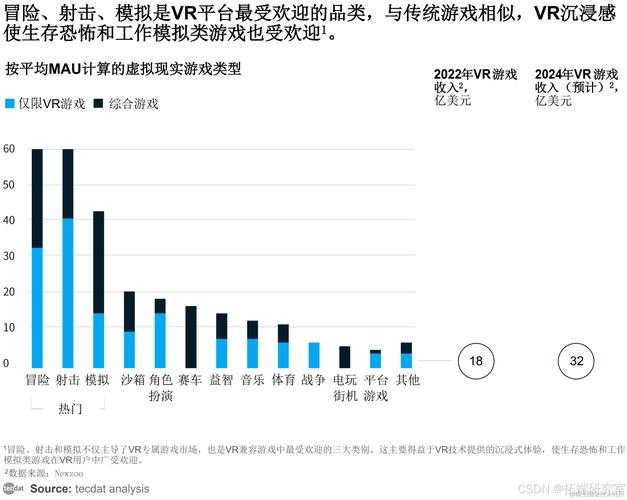 2025年最全游戏内测资格获取指南 附成功率对比表