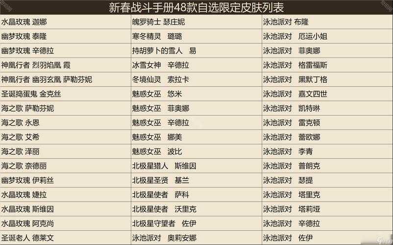 2025年最全游戏激活码使用指南 附权威对比表