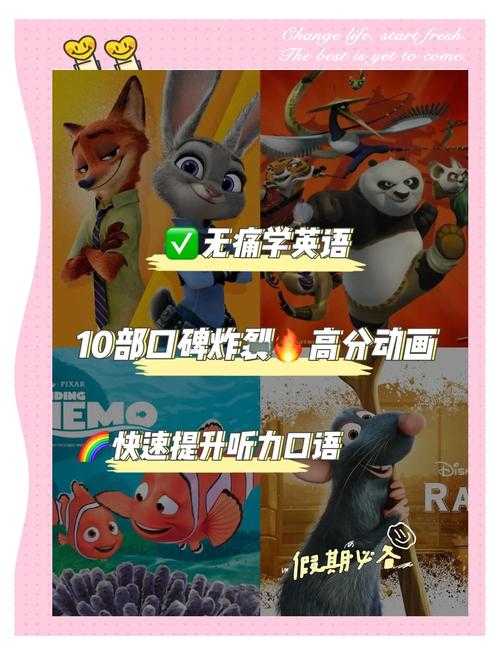 2025年最全英文动画资源百度云盘生存指南