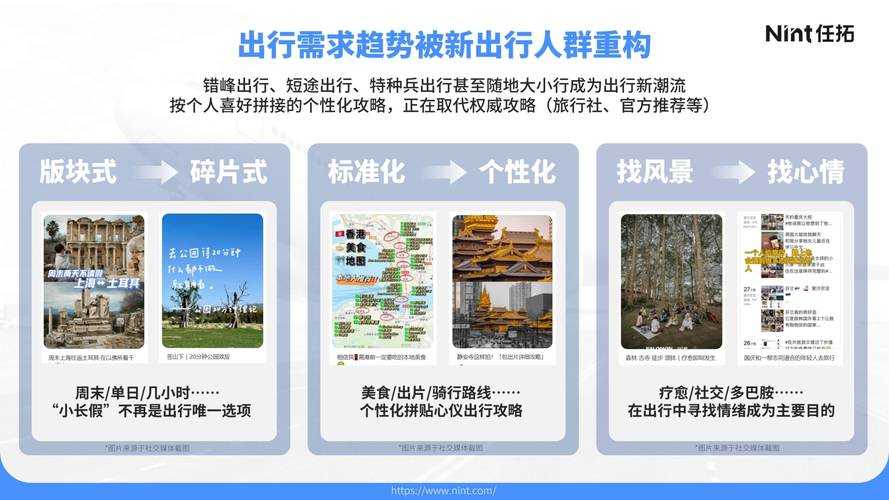 2025年最全装备搭配指南 实测数据 场景化攻略