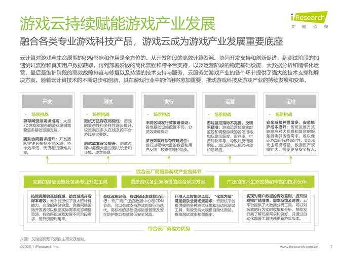 2025年最受关注的六款网游深度观察