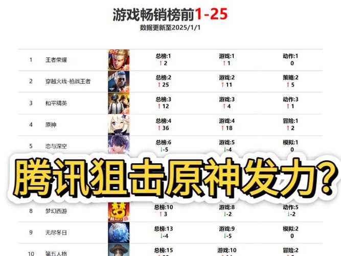 2025年最受期待十大新网游公测清单 附详细对比