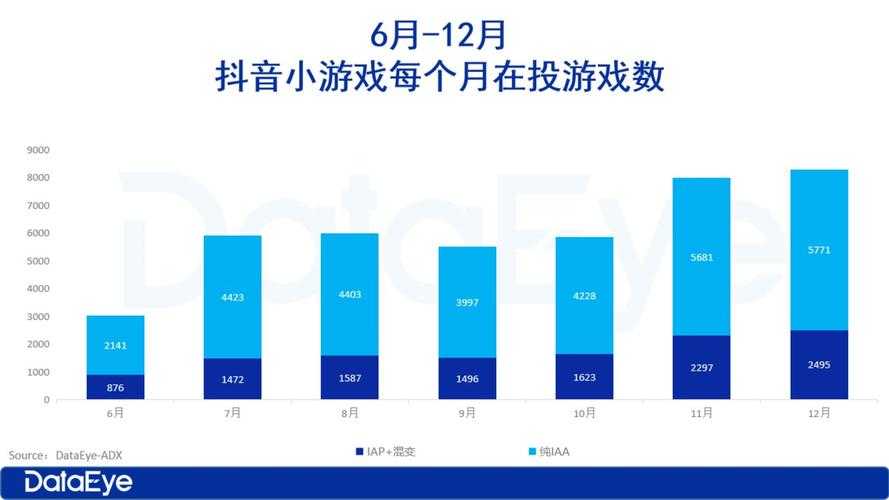 2025年最受期待游戏前瞻 八大类型深度解析