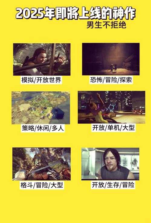 2025年最受期待的网络游戏新作盘点 附权威数据对比