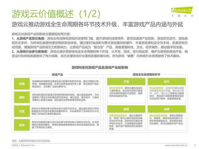 2025年最受期待网游预下载全攻略 附权威数据对比