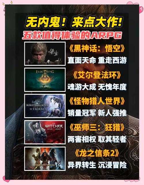 2025年最受欢迎ARPG网游全解析 8款作品对比测评
